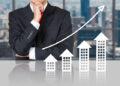 Strategic Guidance to Gain Sustainable Growth in Companies